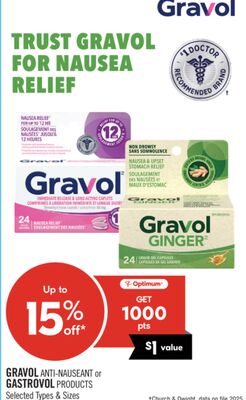 GRAVOL ANTI-NAUSEANT or GASTROVOL PRODUCTS
