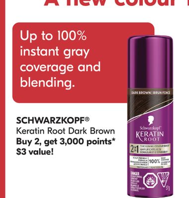 SCHWARZKOPF® Keratin Root Dark Brown