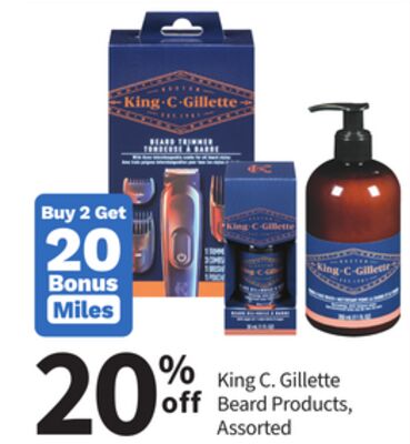 King C. Gillette Beard Products