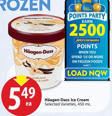 Häagen-Dazs Ice Cream