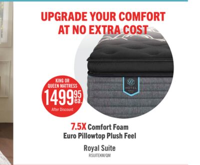 Beautyrest Black Hotel Royal Suite Euro Pillowtop Plush King Mattress