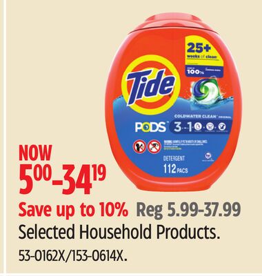 Selected Household Products.