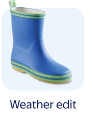 Banner - Weather edit