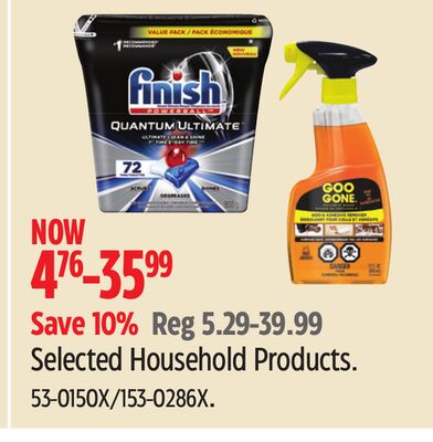 Selected Household Products