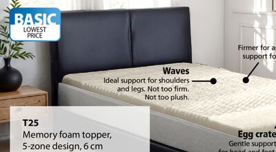 T25 Memory foam topper