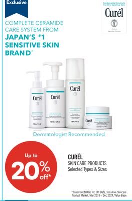 CUREL SKIN CARE PRODUCTS